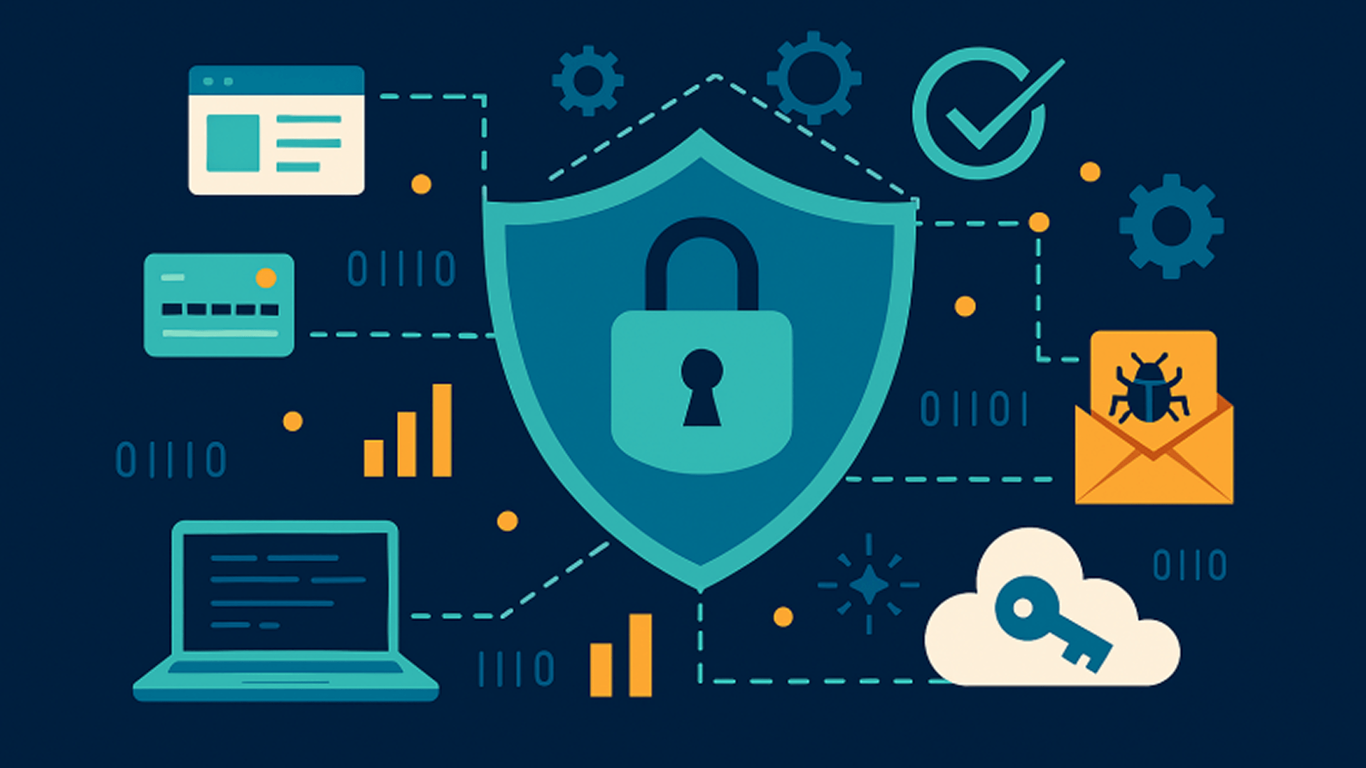 iBanking Safety ( Internet Banking / Web )