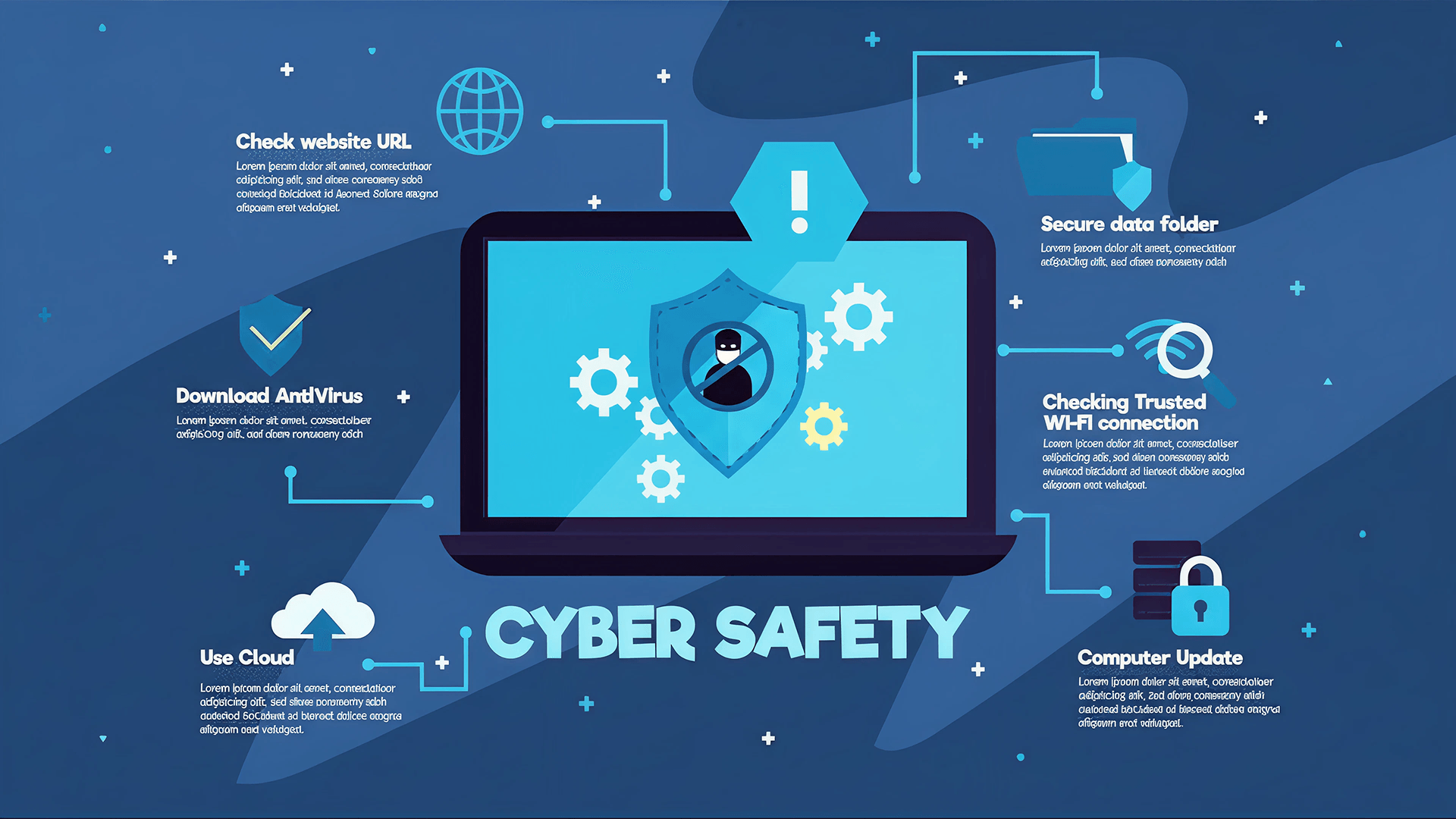 Security Tips for Digital Product & Payment Usage