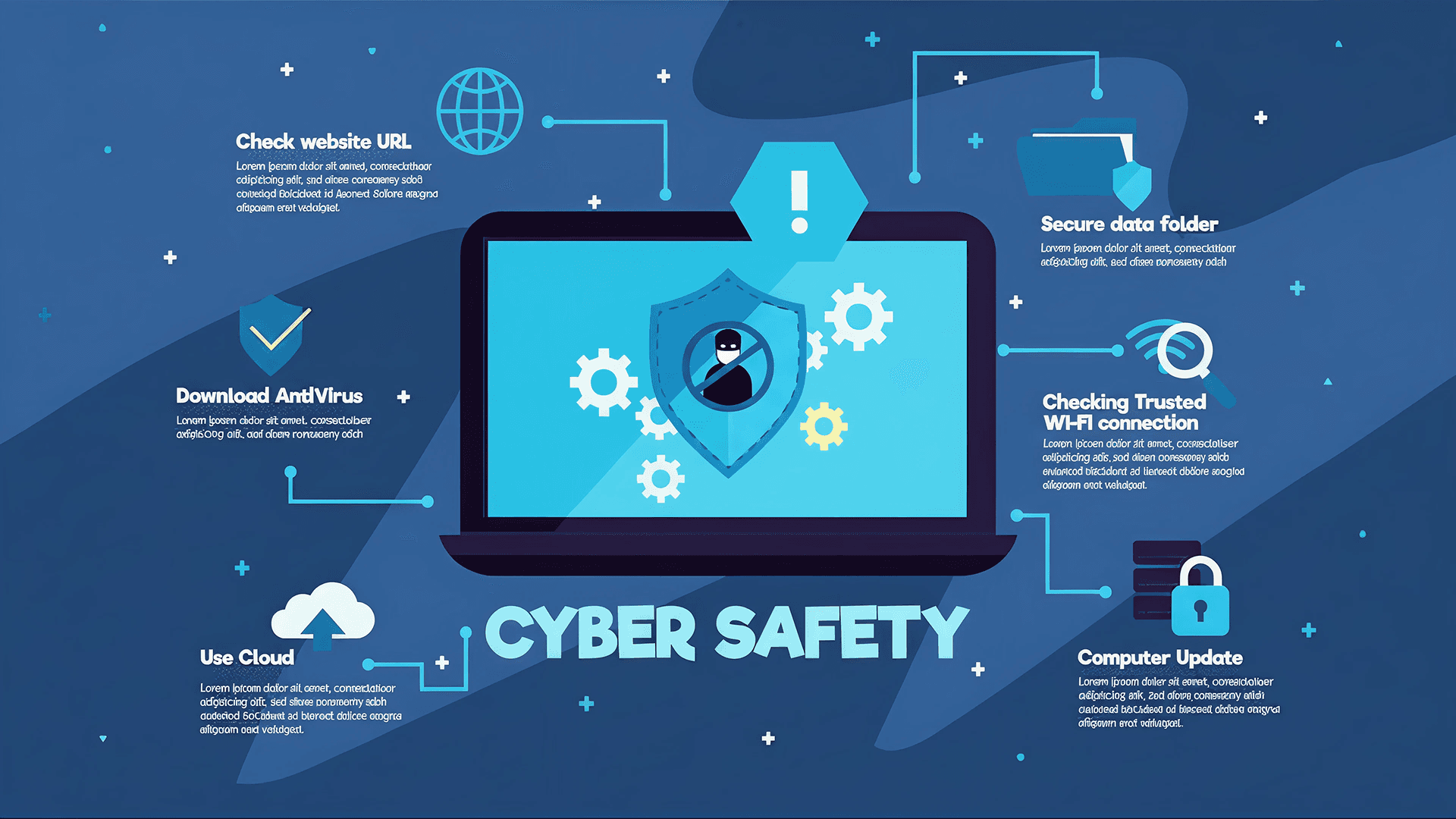 Security Tips for Digital Product & Payment Usage