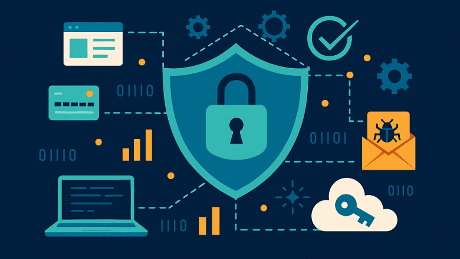 iBanking Safety ( Internet Banking / Web )